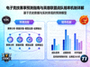 赛前BanPick阶段英雄克制关系与初始胜率建模配图