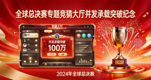 全球总决赛专题竞猜大厅并发承载突破纪念