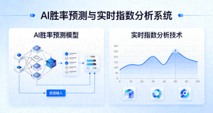 引入AI胜率预测模型与LPL春季赛选手数据三维评估示意图