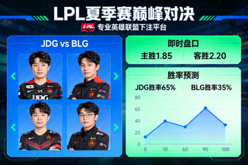 LPL夏季赛巅峰对决专业英雄联盟下注平台的即时盘口与胜率预测配图